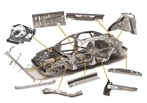 auto body sheet metal parts|aftermarket automobile body parts.